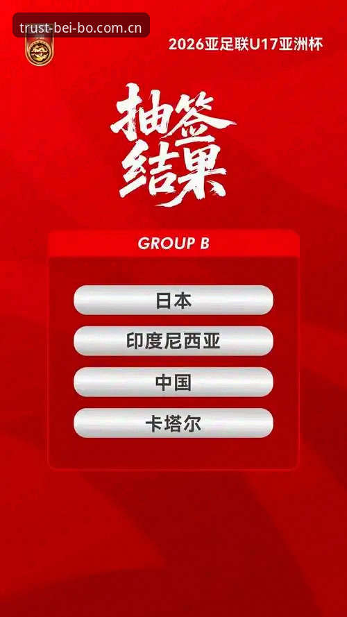 U17世界杯抽签结果揭晓，中国男女足能否在卡塔尔和摩洛哥创造奇迹？