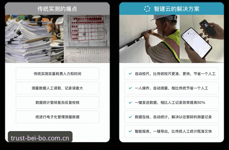 4步判断贝博娱乐平台可靠性的系统分析方法，附用户实测数据